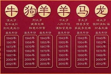 1956年生肖|1956年是什么生肖年 56年出生的人属什么